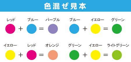 はらぺこあおむし ふわふわねんどで色あそび スノークラフト株式会社 静岡まるごとネット通販