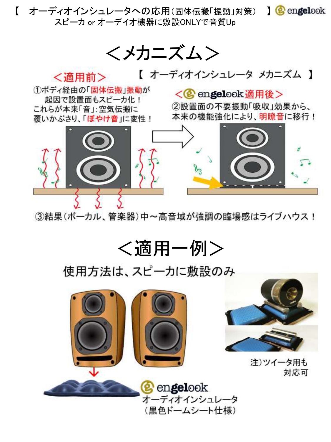 オーディオインシュレータスピーカorオーディオ機器に敷設onlyで音質UP