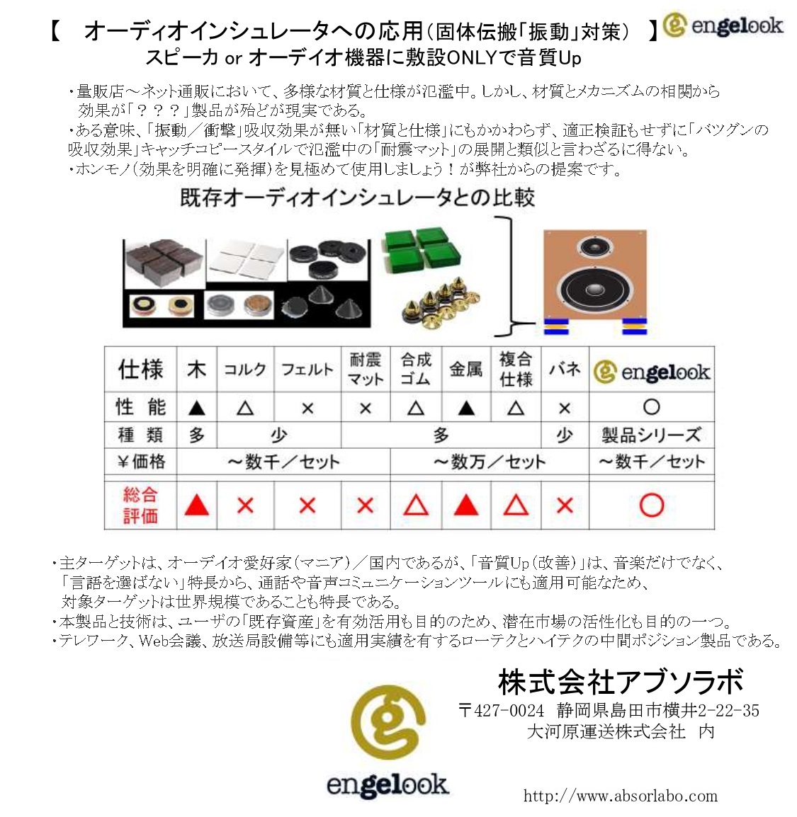 オーディオインシュレータ